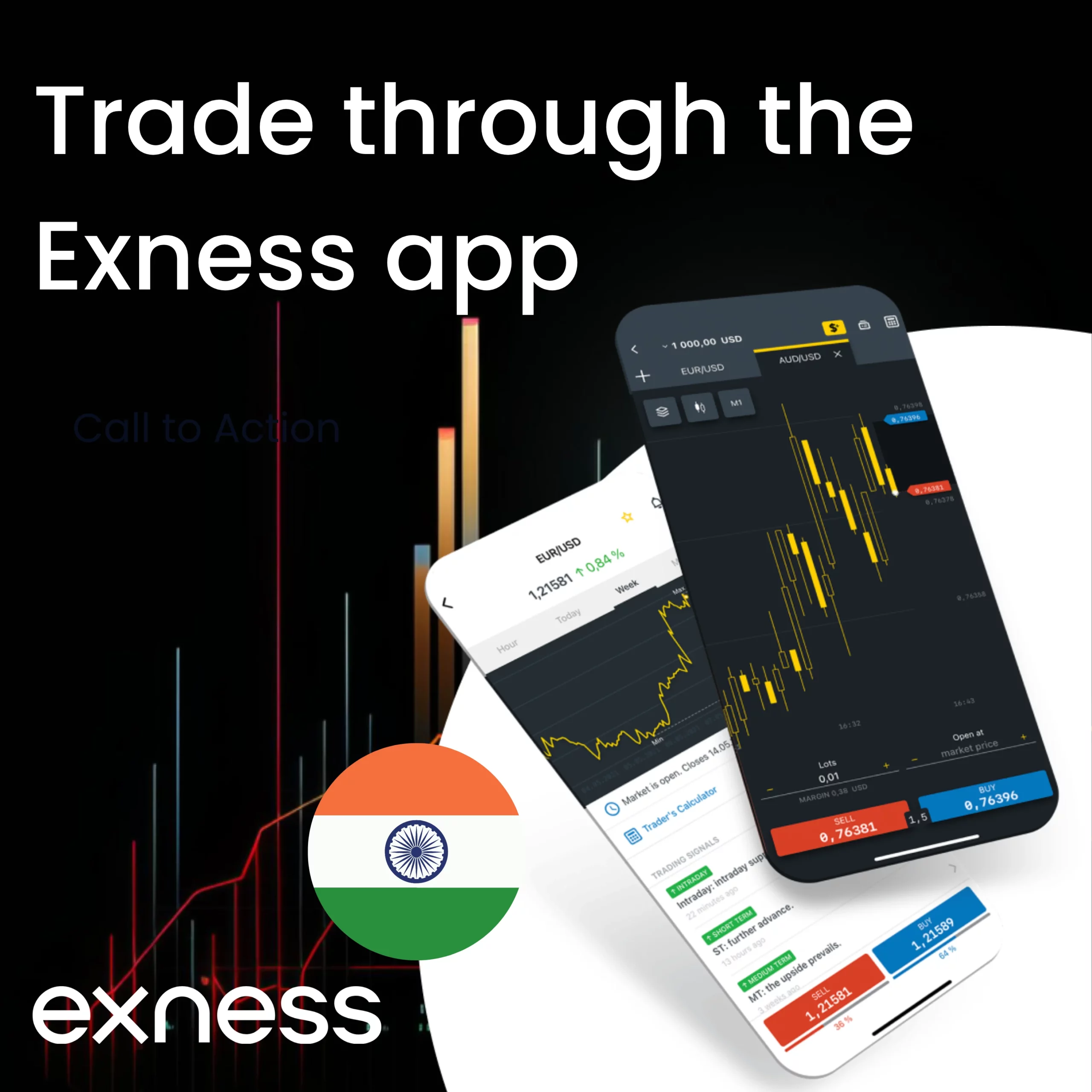 Trading via the Exness mobile app