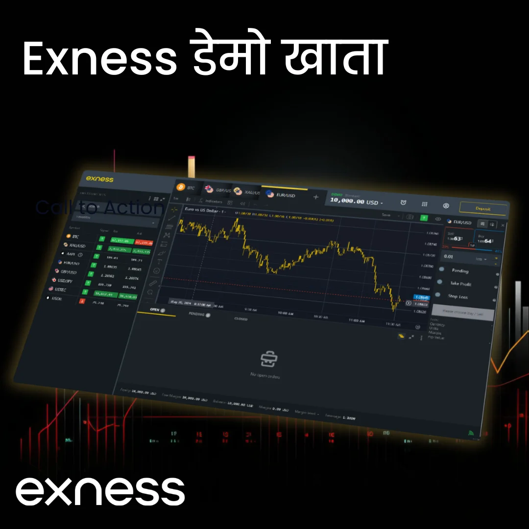 Exness Demo Account with Virtual Money