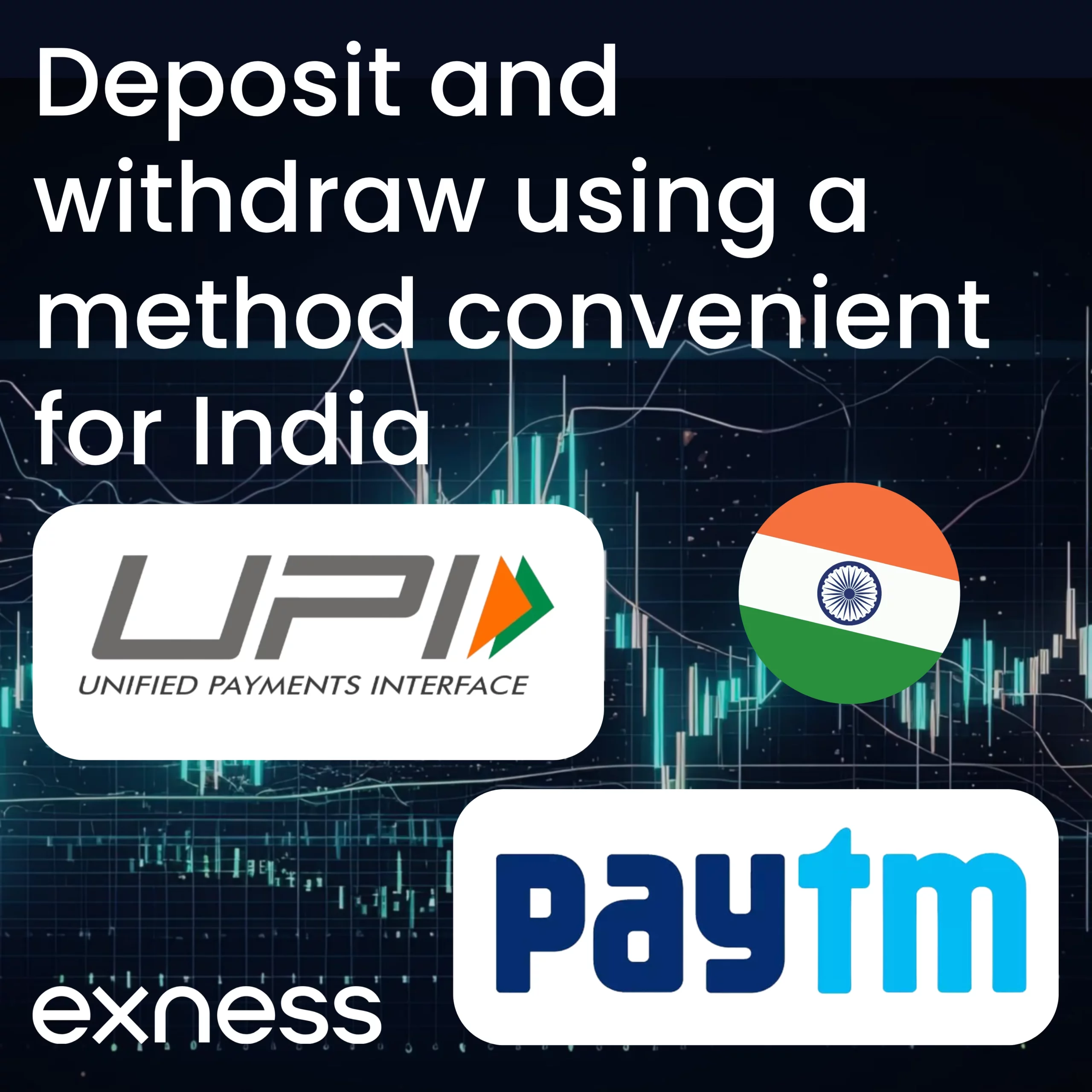 Exness Deposit and Withdrawal in India