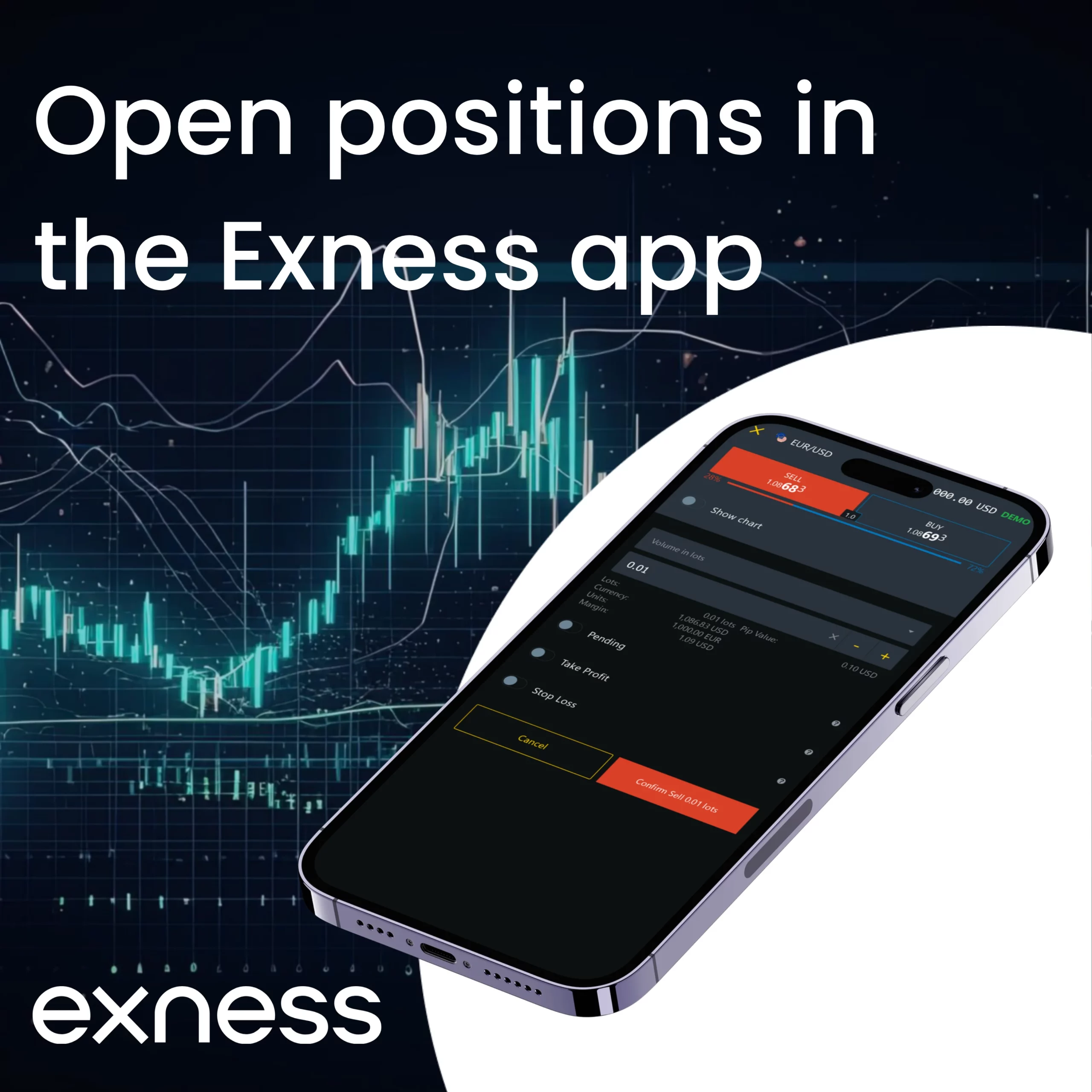Trading Through the Exness App.