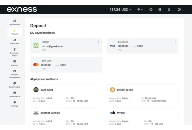 How to Deposit a Trading Account on Exness