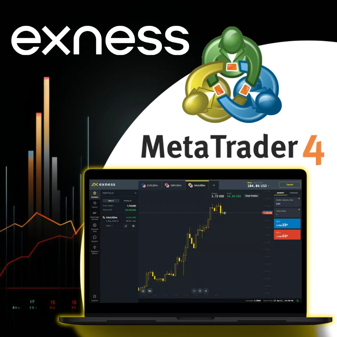 15 Unheard Ways To Achieve Greater Setting Up The Exness Mt4 Trading Platform