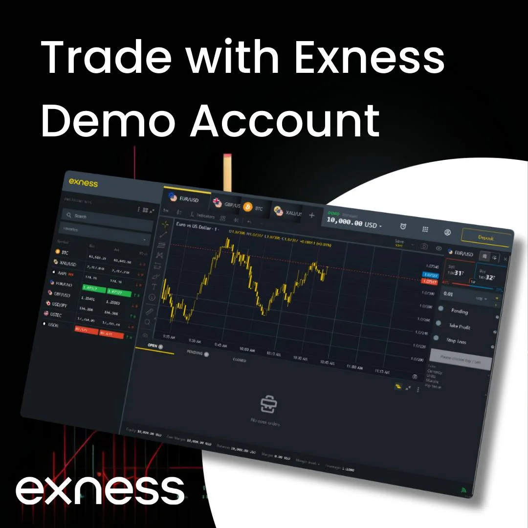 Exness Demo Account