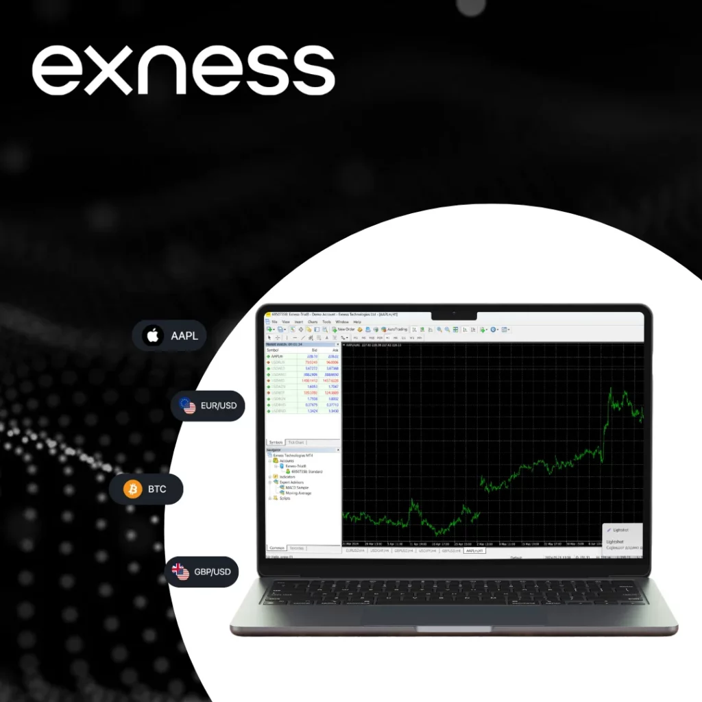 Exness से धन निकालना
