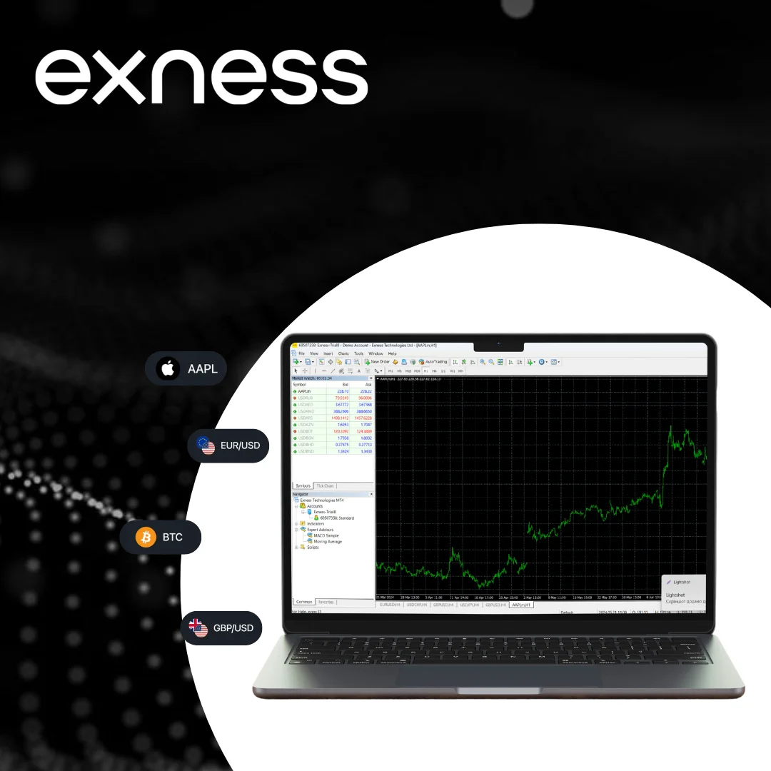 Minimum Deposit in Exness