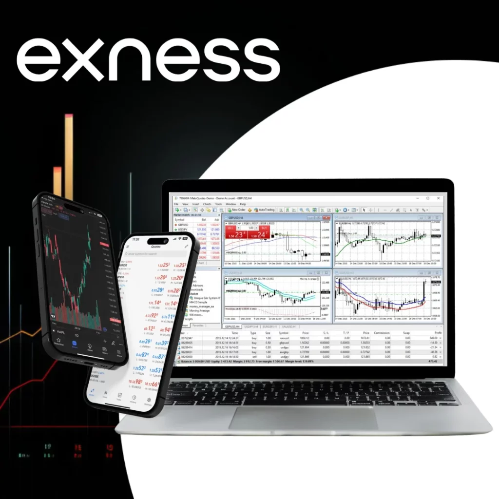 Advantages of a Verified Account on Exness
