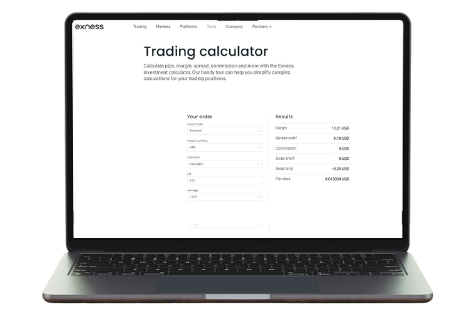 Exness Trading Calculator